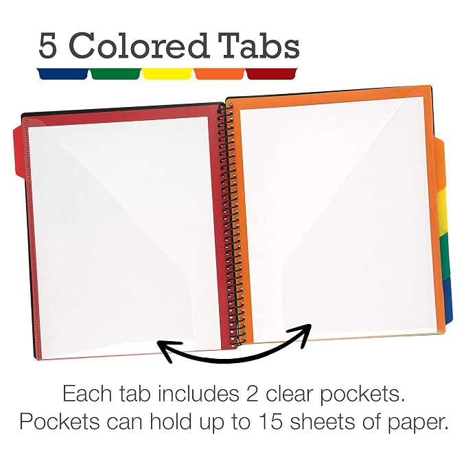 Samsill Spiral Folder Organizer (2-Pack)- 5 Dividers & 10 Pockets with Zipper Pouch, Multi Pocket Color Coordinated Folder with Customizable Tabs, Document Organizer (Basic)