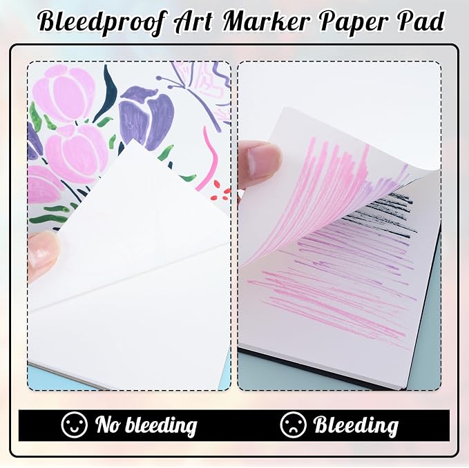 A4 Marker Paper Pad, 40 Sheets, 8.3 × 11.7 in, 120gsm, Spiral Bound | Bleed-Resistant Acid-Free Paper, Smooth for Alcohol Markers, Tear-Out Pages, Lays Flat, for Sketching And Coloring