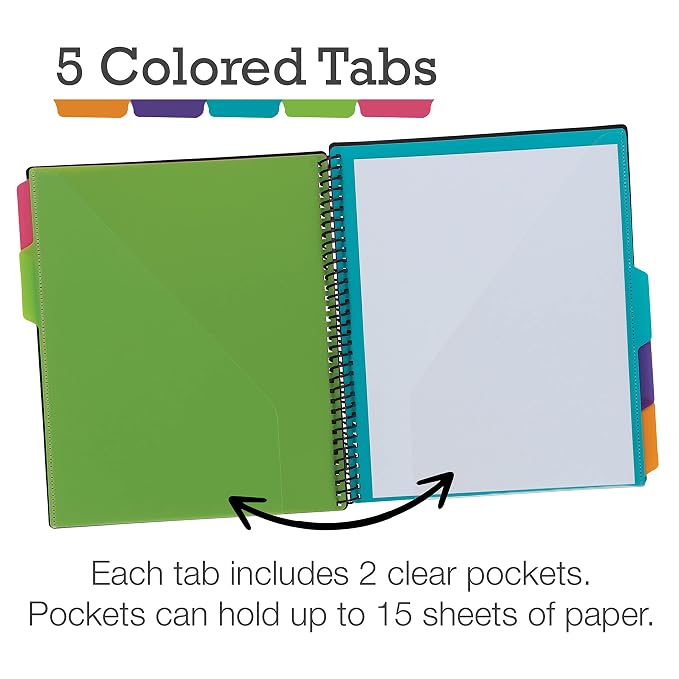 Samsill Spiral Folder Organizer (2-Pack) - 5 Dividers & 10 Pockets with Zipper Pouch, Multi Pocket Color Cordinated Folder Binder with Customizable Tabs, Document Organizer (Fashion)