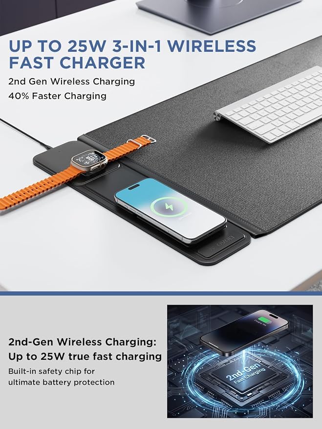 25W Wireless Fast Charging Mouse Pad with Foldable Phone Holder, 2nd Gen 3-in-1 Wireless Charging Desk Mat 35.4" x 15.7" Large Waterproof Desk Pad for Office, Gaming & Home