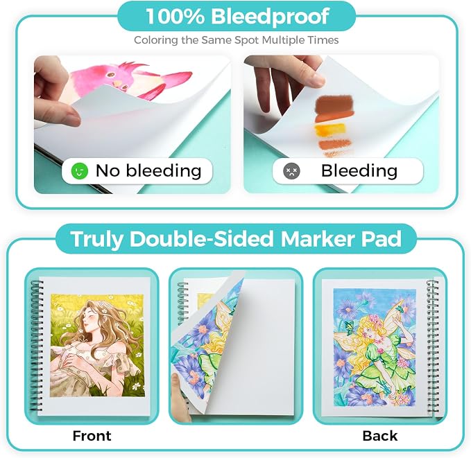 Ohuhu 9"x12" Double-Sided Bleedproof Marker Pad Art Sketchbook 50 Sheets | Large Sketch Book - 160 LB/280 GSM Smooth Drawing Paper - 50 Sheets/100 Pages - Spiral-Bound Sketch Pad for Alcohol Markers