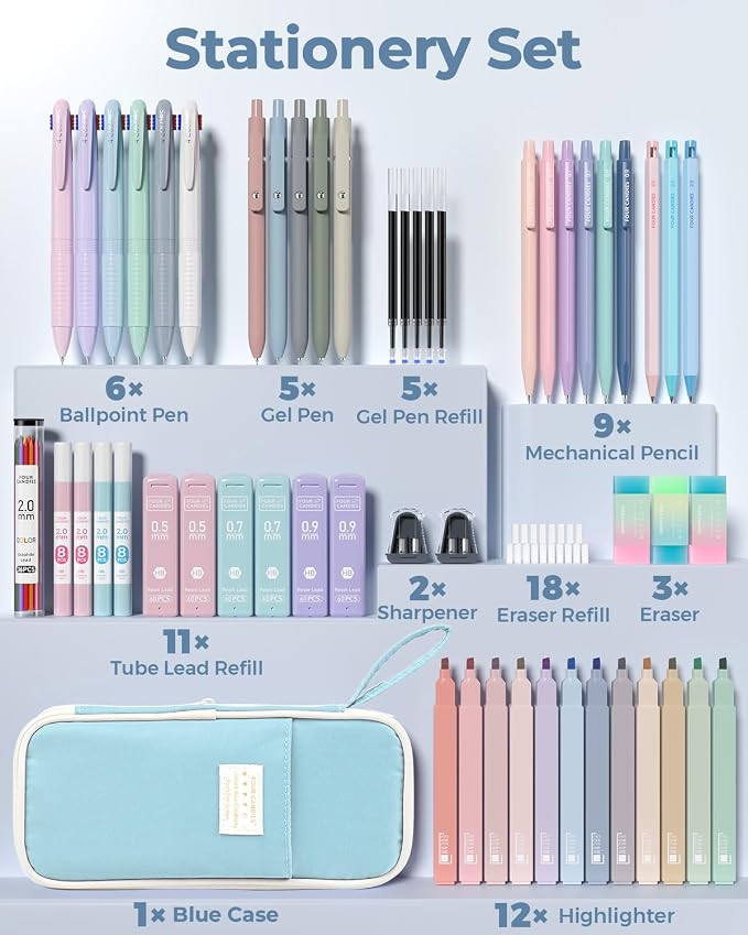 Four Candies 56 PCS School Supplies with Pencil Case, 6 Multicolor Pens, 12 Pastel Highlighters, 5 Gel Pens, 9 Mechanical Pencils for Student Back to School Stationery Set College Essentials (Blue)