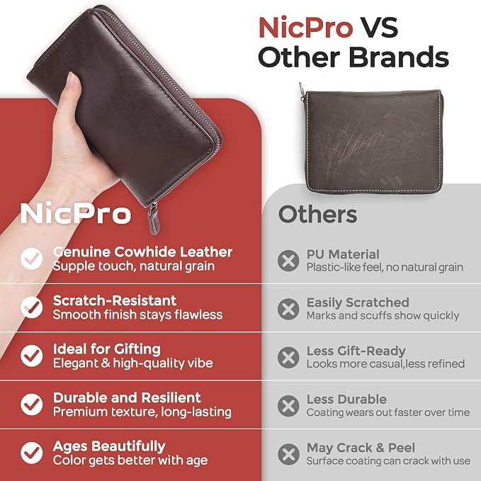 Nicpro 30PCS Art Mechanical Pencil Set in Leather Case | Metal Drafting Pencil 0.5/0.7/0.9 & 3×2mm Lead Holders for Sketching Drawing With 252 (6B 4B 2B HB 2H 4H Colors) Lead Refills
