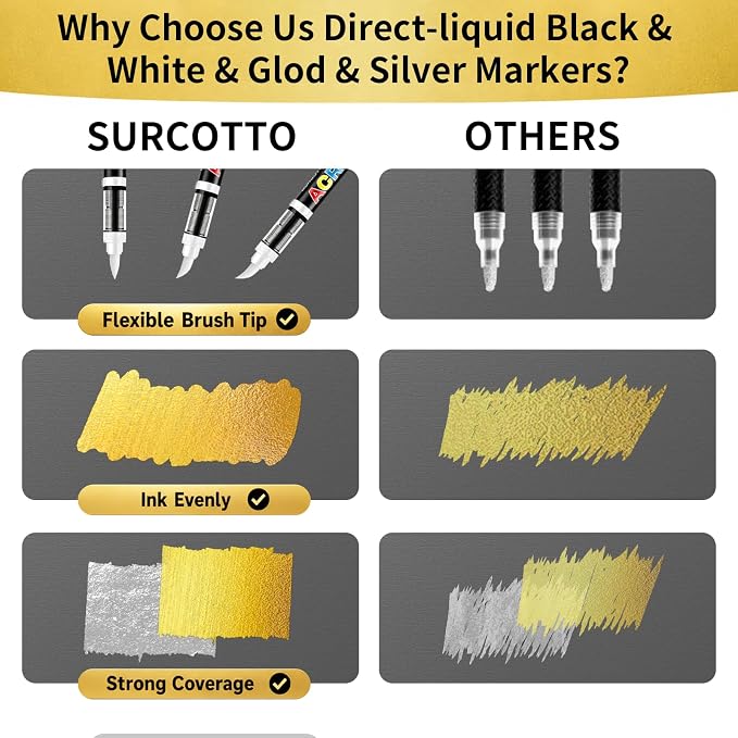 Surcotto 12 Black & Gold & Silver & White Acrylic Paint Pens | 1-6 mm Brush Tip，Direct-liquid，Quick Dry