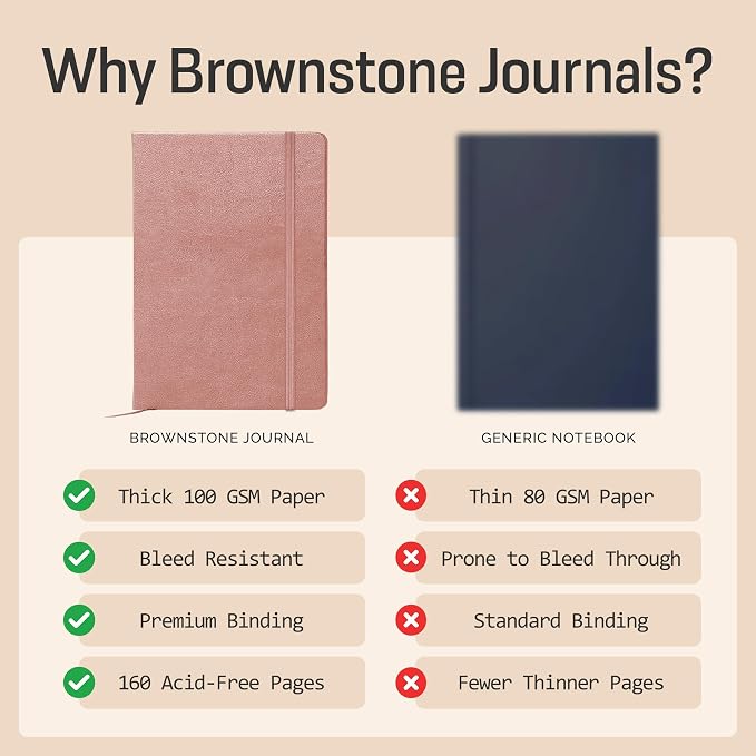 BROWNSTONE JOURNALS A5 Sketch Book Hardcover - 80 Sheets 100 GSM Paper 5"x8", Lay Flat, Vegan Leather Cover, Elastic Band, Back Pocket, Art Drawing Book (Rose Wood)