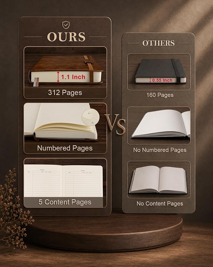 Lined Hardcover Leather Journal Notebook: A5 Journal for Men, Dark Brown | 312 Numbered Pages & Content, 100GSM Thick Paper, College Ruled Journals Note Book for Business Work Writing Diary