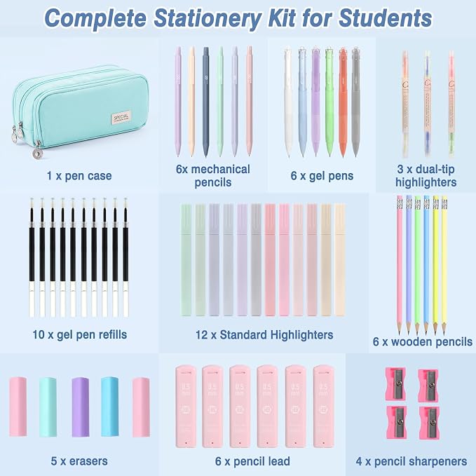 MoKo Pencil Case with Supplies, 59Pcs Aesthetic School Set, Blue | Includes gel pens, wooden and mechanical pencils, 0.5 and 0.7 mm refills, highlighters, erasers and sharpeners.