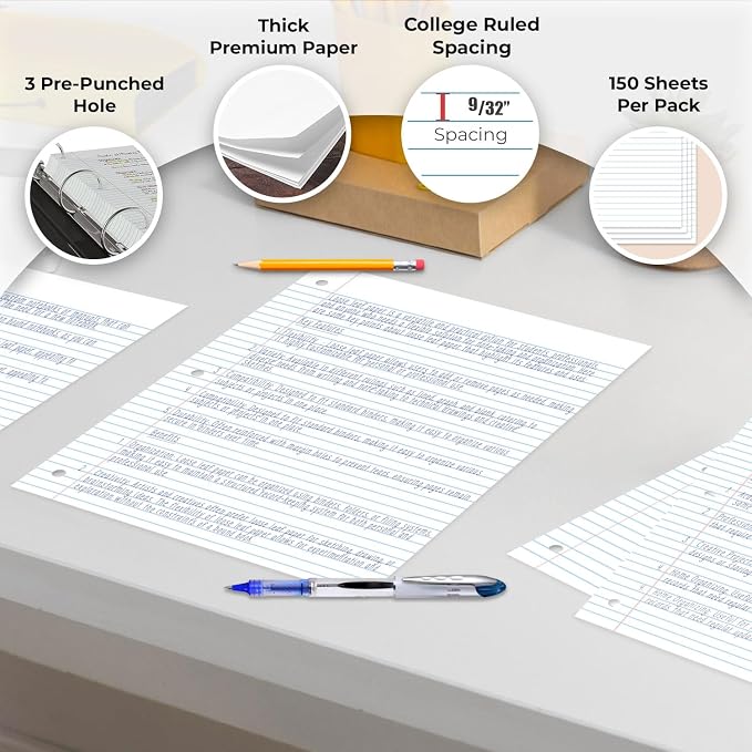 Rosmonde 172800 Sheets Loose Leaf Paper Bulk, 1152 Pack, College Ruled | Bulk Notebook Paper, 150 Sheets/Pack, 8 x 10.5", Pallet Of Filler Paper, 3 Hole Punched, School & Office, 4-7 Days Transit