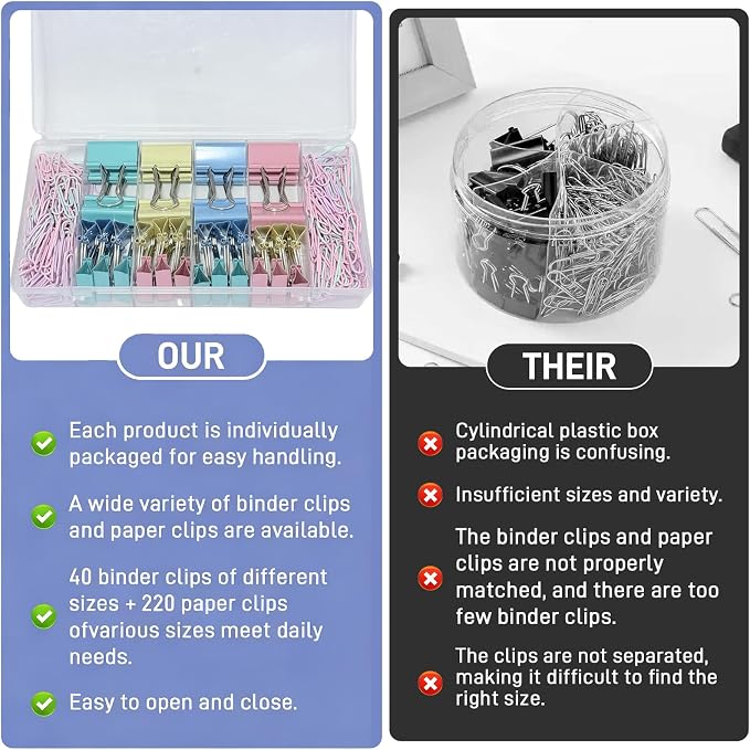 260PCS Colored Assorted Size Paper Clips and Binder Clips, Paperclips Large Medium Small, Binder Clip and Paper Clip Set for Home, School, and Office Supplies in a Container with Compartments