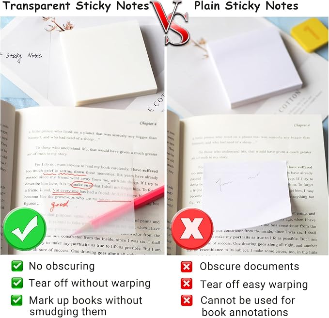 600 Sheet Transparent Sticky Notes, 3" x 3" Clear Sticky Notes Waterproof Self-Adhesive Translucent Sticky Note pad for Books Annotation and Tracing, See Through Sticky Note (12 Pads)