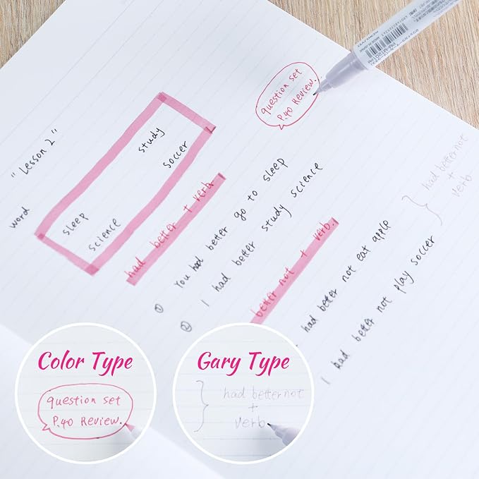 KOKUYO Fluorescent Highlighters, Dual-Tip Highlighter Markers for Bible in Assorted Colors, Fine & Chisel Tip No Bleed Quick-Dry for Journals, Planners, Notes, Vivid Colors (PM-MT200-5S2)