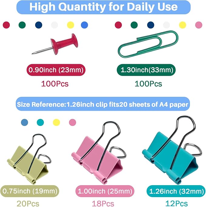 250 PCS Colored Office Clips Set - Assorted Sizes Paper Clips, Binder Clips & Push Pins | Durable Stainless Steel Paper Clamps, Thumb Tacks for Home, Office, College | Document Organizing Supplies