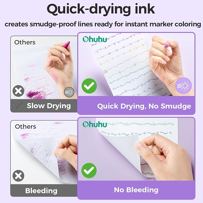 Ohuhu 12 Colors Brush & Fineliner Dual Tips Colored Drawing Pens for Adults | Waterproof & Alcohol-proof Brush Micro Pens for Artists & Beginners Drawing Sketching Bullet Journal Outlining Office Class