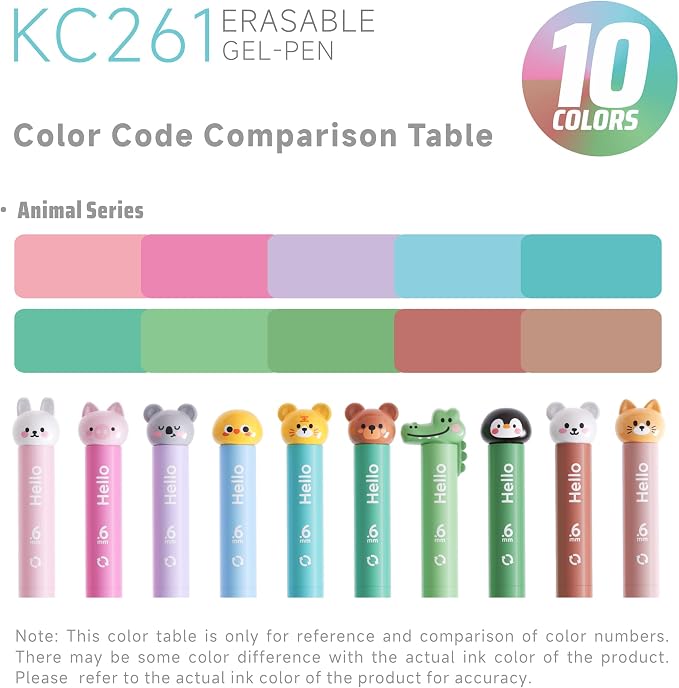 languo Erasable Gel Pens, 0.6mm Fine Tip, Twist Retractable, 10 Pack | Cute Animal Design, Assorted Ink Colors, Smooth Ink Flow, Clean Corrections, Ideal for Drawing, Writing, Journaling, Planners