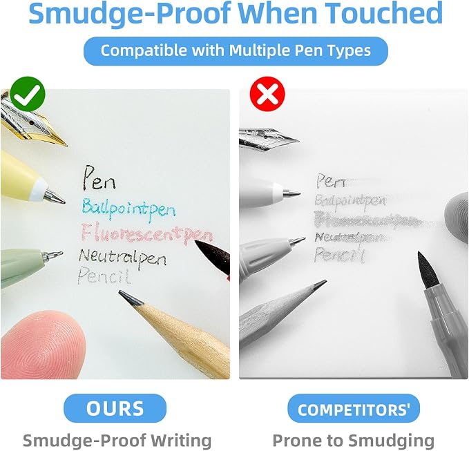 Clear Transparent Self-Adhesive Sticky Notes with Tabs, 3x3 Inches 800 Sheets of Translucent Paper for Bible Study & Indexing, See-Through, Waterproof & Repositionable, No Fading