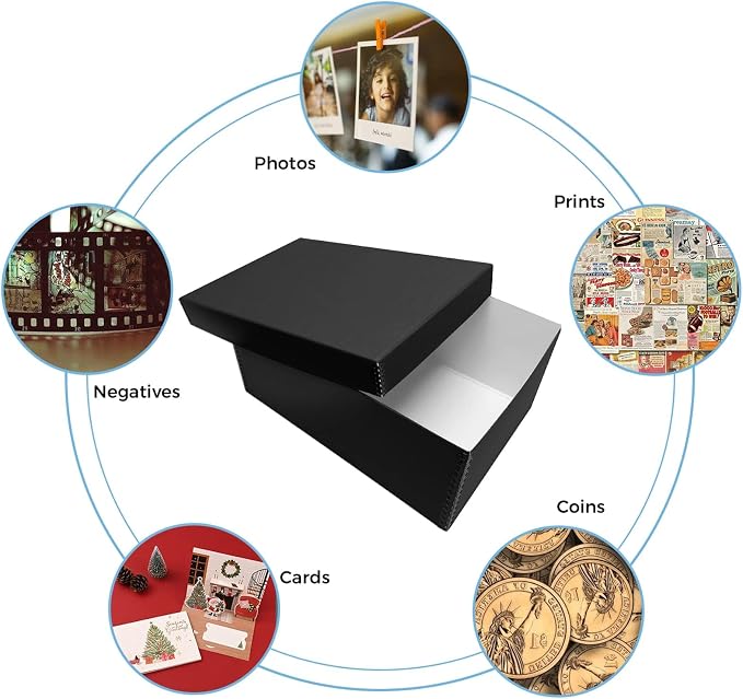 Lineco Archival Photo Card Box, Museum-Quality, 5x8x12 Inch, Black, 2 Pack | Acid-Free with Removable Lid, Metal-Edge Corner, Bulk Storage and Preservation for Negatives, Prints, Films, Photos, Snapshot