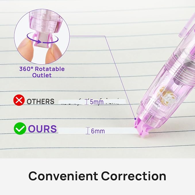 Refillable Retractable Correction Tape, Smooth Pull Out White Correction Tape with 4 Extra Refills, Easy to Use for School Office Supplies