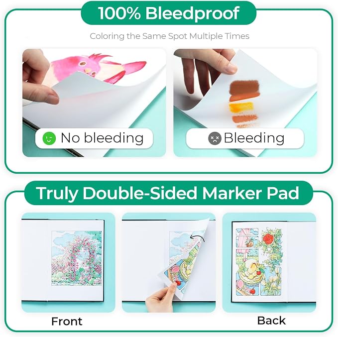 Ohuhu Double-Sided Marker Pad Art Sketchbook Bleedproof - 5.5"x8.5" Small Paper Size - 90 LB/150 GSM Smooth Drawing Paper - 60 Sheets/120 Pages - Hardcover Sketching Book for Alcohol Markers Paints