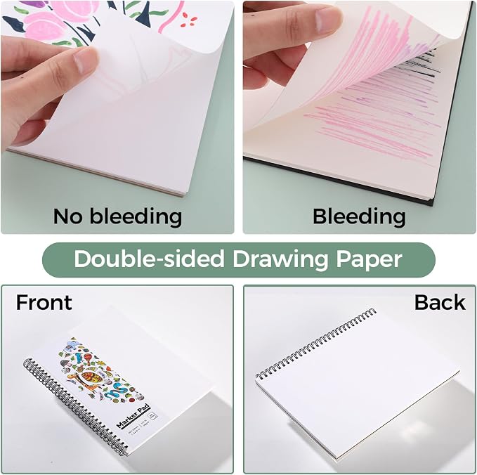 2 Pack Marker Paper Pad, 7.6×10in Double Sided Bleedproof Sketch Pad, 135lb/200gsm Art Spiral Sketchbook, Smooth Painting Coloring Alcohol Marker Paper for DIY, Ideal Gifts