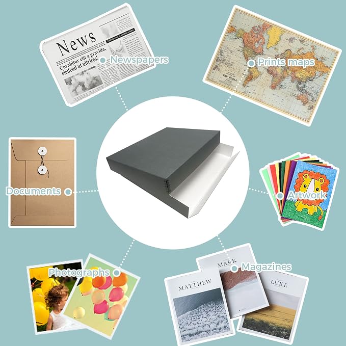 Golden State Art, Drop Front Archival Storage Box, Gray, 16.75x20.75x3 Inch | Acid-Free Museum Box with Metal Edge Corner, for Storing Artwork Photos Documents Prints Arts And Crafts