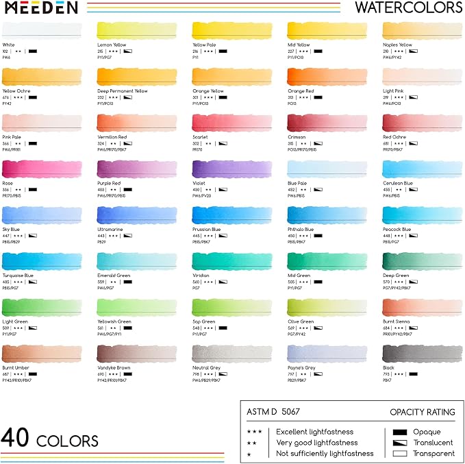 MEEDEN Professional Watercolor Paint Set: 40 Colors Semi-Moist Watercolor Set - High Saturation Art Supplies for Painting Adults Artists Pros