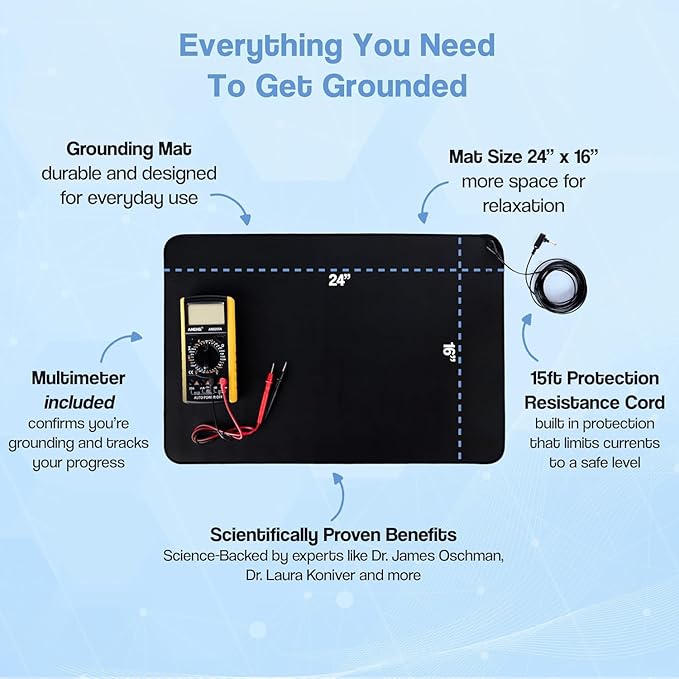 Grounding Mat for Feet, 24x16 Earthing Pad with Multimeter & Cord