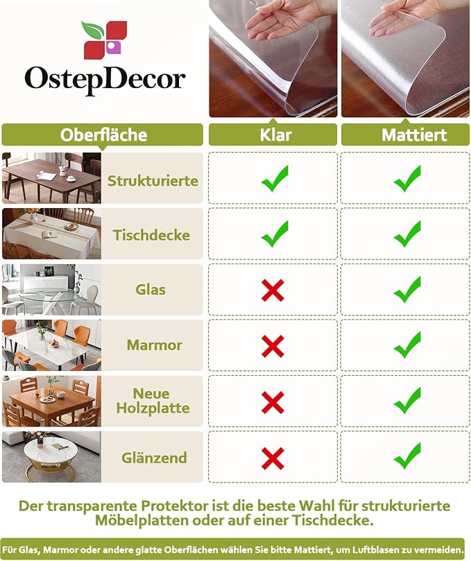 OstepDecor Clear Table Cover Protector 24 x 60 Inch, 1.5mm Thick Plastic Table Cover, Dining Table Protector Pad, Waterproof & Easy Cleaning PVC Desk Mat for Dresser, Coffee & Kitchen Wooden Tabletop
