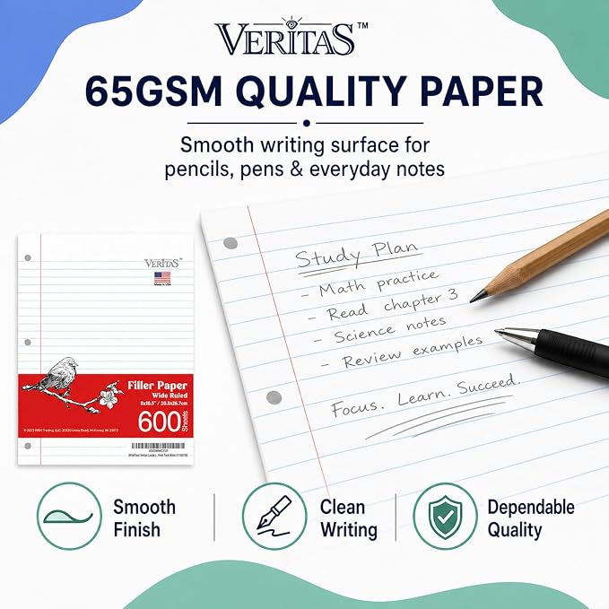 WritePads Wide Ruled Loose Leaf Paper 600 Sheets, 4 Pack Bulk Notebook Paper, 8"x10.5" 3 Hole Punched Binder Fitter Paper, Fits Standard 3-Ring Binders, Ink Bleed Resistant, Made in USA