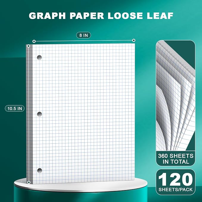 Loose Leaf Graph Paper Notebook 8 X 10.5, 360 Sheets Graphing Paper，3 Hole Punched，4x4 Quad Ruled Grid Notebook Paper, 10-1/2" X 8 Binder Filler Paper For, Engineering, Office, School