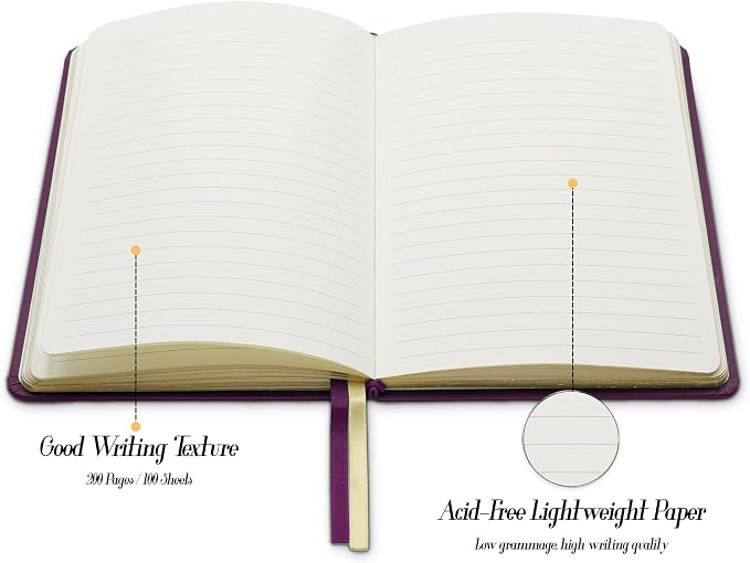 Gilded Vintage Leather Journal Hardcover Antique Diary Notebook | Ornate Decorative Pattern Cover, Premium Lined Paper, Classic Diary for Journaling, Writing, Poetry & Gifting