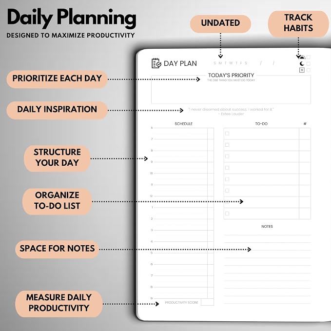 Wyze Planner Undated Daily Planner – 6-Month A5 Productivity Organizer with Full Page Per Day, ADHD Friendly, Hourly Schedule, Goal Setting, Habit Tracker, Weekly & Monthly Pages – Hardcover Time Management Notebook (Rose Gold)