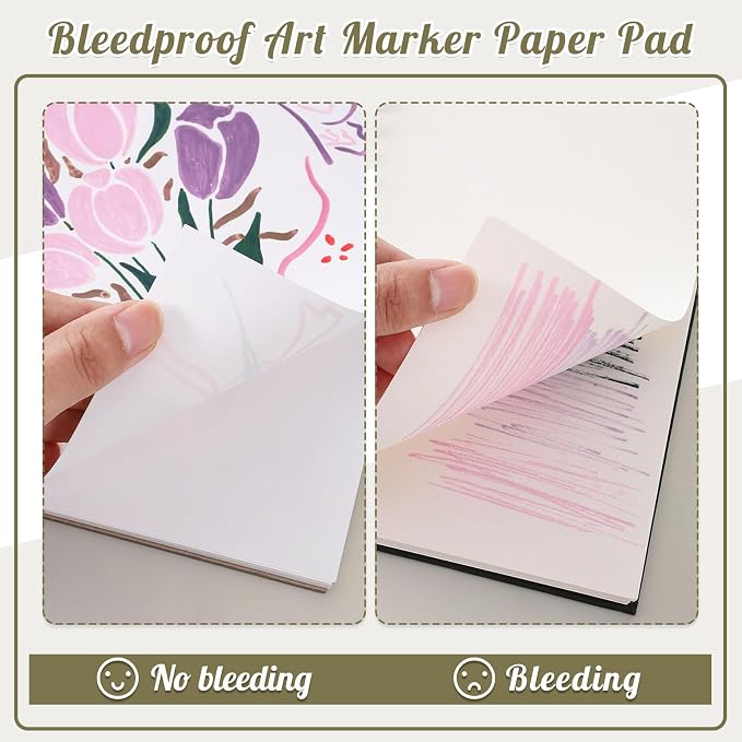 A4 Marker Paper Pad 40 Sheets, 8.3×11.7 Inch Bleedproof Art Sketch Pad, 73lb/120gsm Drawing Paper Spiral Sketch Book, Painting Coloring Alcohol Marker Paper for Beginners, Artists, Gift | 120gsm Acid-Free Bleed Resistant Paper, Lays Flat, Tear-Off Page...