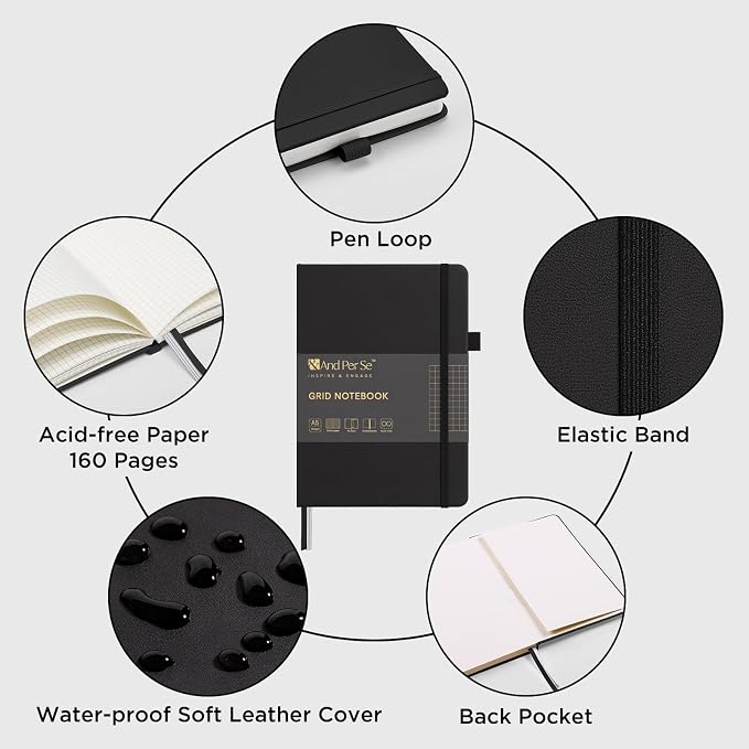 &And Per Se Graph Notebook, 5mm Grid, A5 Hardcover, 160 Pages 100gsm Thick Paper, Grid Journal for Diagrams, Wireframes, CAD Sketches (Black)