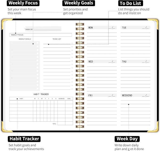 TREES Undated Weekly Planner, Weekly To-Do List, Goal and Habit Tracker | 5.8" x 8" Spiral-Bound Organizer for Weekly Goals, Tasks and Habits, Designed for Work, School and Everyday Planning