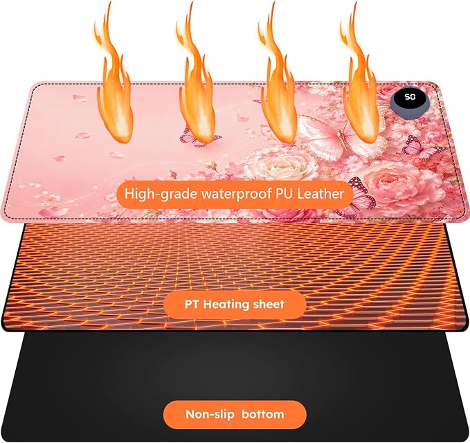 Large Heated Mouse Pad–31.5" x 13" Desk Mat for Office | 3 Adjustable Heat Levels,Auto Shut-Off After 3 Hours for Safety,Keeps Hands Warm While Working，Pink butterfly