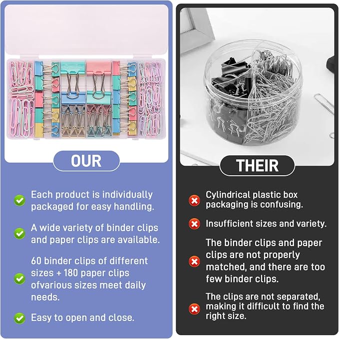 240PCS Colored Assorted Size Paper Clips and Binder Clips, Paperclips Large Medium Small, Binder Clip and Paper Clip Set for Home, School, and Office Supplies in a Container with Compartments