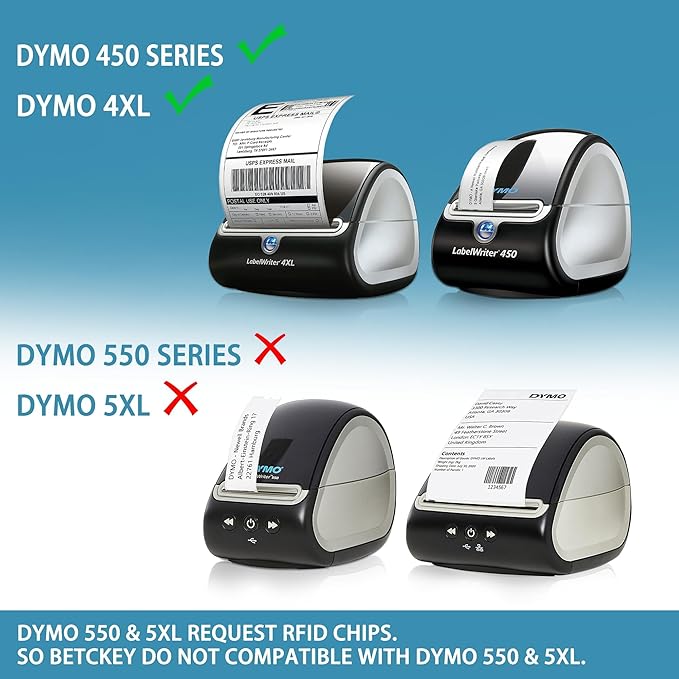 BETCKEY - Compatible DYMO 30336 (1" x 2-1/8") Rerurn Address Labels - Compatible with DYMO Labelwriter 450, 4XL, NOT FIT 550 & 5XL [10 Rolls/5000 Labels]