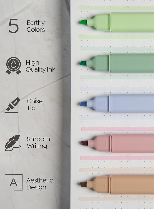 BLIEVE Bible Highlighters No Bleed Through, Chisel Tip, 5 Pack