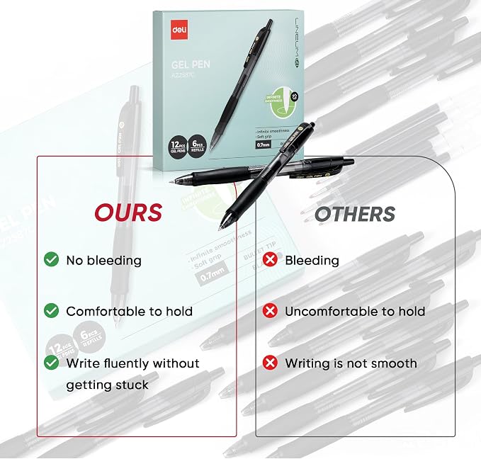 deli Gel Pens, Retractable 0.7mm Black Ink Pens, 12 Pcs Pens & 6 Refills | Medium Point Smooth Writing Pens, Quick-Dry No Bleed Comfort Grip for School, Office, Home Supplies