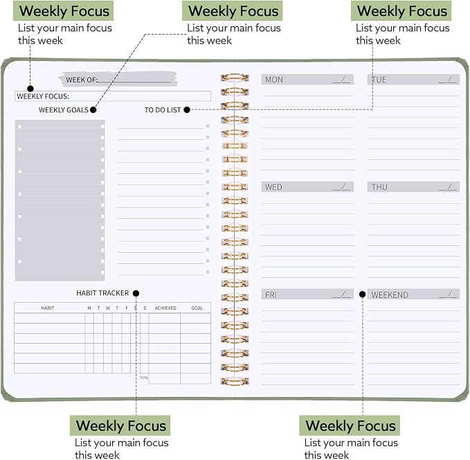 Undated Weekly Planner, A5 Weekly To Do List Notebook with Habit Tracker Spiral Binding Weekly Planner Notebook with Stickers Home Work School Supplies, Sage Green