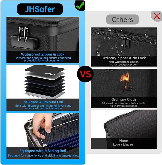 5200℉ Fireproof Document Box with Lock, Black | Waterproof File Organizer with Handle, Portable Collapsible Filing Cabinet for Hanging Letter/Legal Folders