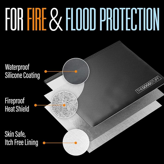 Fireproof Document Pouch (10"x13") - Protect Cash and Papers from Fire | 2000°F Rated - Zippered Water-Resistant Storage for Passports, Certificates, Money and Important Documents
