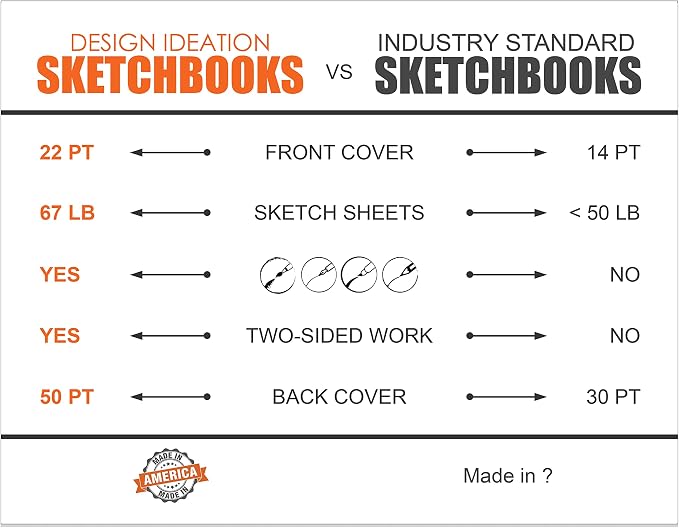 Orange Media Grid Sketchbook. Spiral Bound. Left Spine. Multi-Media. (8.5" x 11") 1/8" Box. (Grey Grid). SB-2550-LS