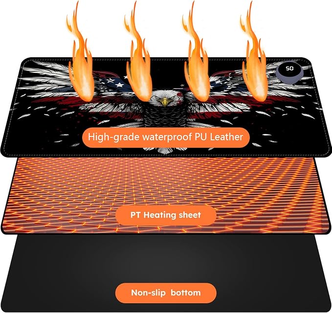 Heated Mouse Pad with 3 Levels Heated & 3 Hours Auto Shut-Off Mouse Pad for Warming Hands in Office Home, 31.5" x 13"Large Safe Desk Mat Hand Warmer，Flying Flag Eagle