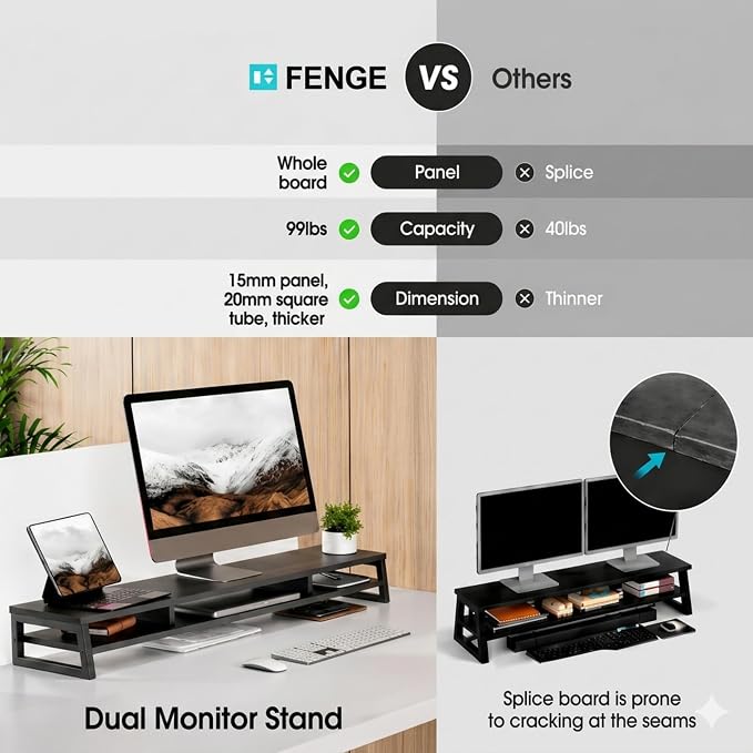 Fenge Dual Monitor Riser for Desk, Open Shelf with 3 Storage Compartments | 42.5in Computer Monitor Stand, 2-Tier Desk Shelf for Top of Desk,One-Piece Panel, fit Ultrawide Monitor, PC, Laptop, Black