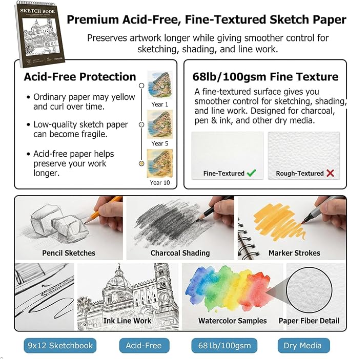 Soucolor 2-Pack 9" x 12" Sketch Book, Spiral Bound for Kids Adults Artists | 200 Sheets 68lb/100gsm Paper Professional Drawing Supplies for Sketch, Charcoal, Colored, Graphite, Pastel Pencils & Sticks