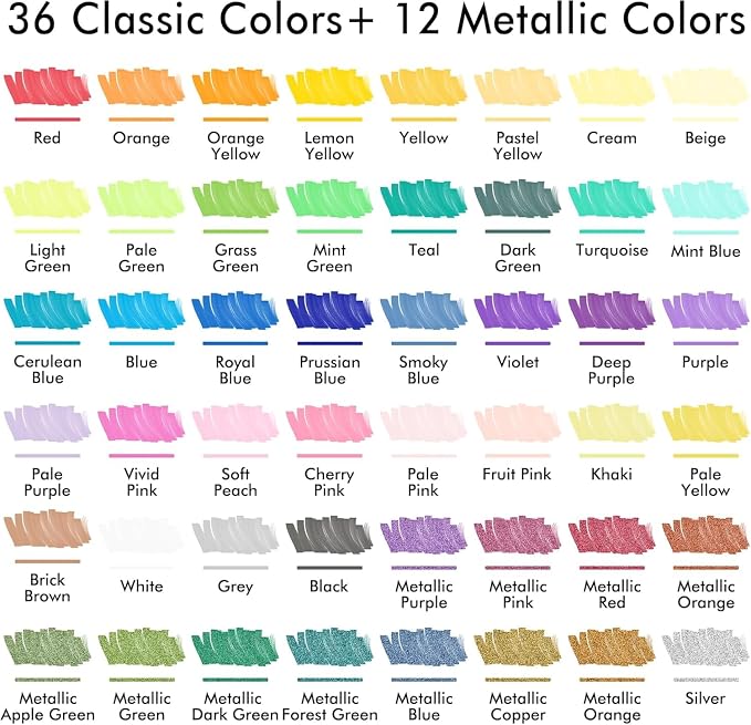 Shuttle Art 48 Colors Dual Tip Acrylic Paint Markers, Brush Tip and Fine Tip Acrylic Paint Pens for Rock Painting, Ceramic, Wood, Canvas, Plastic, Glass, Stone, Calligraphy, Card, DIY Football Crafts