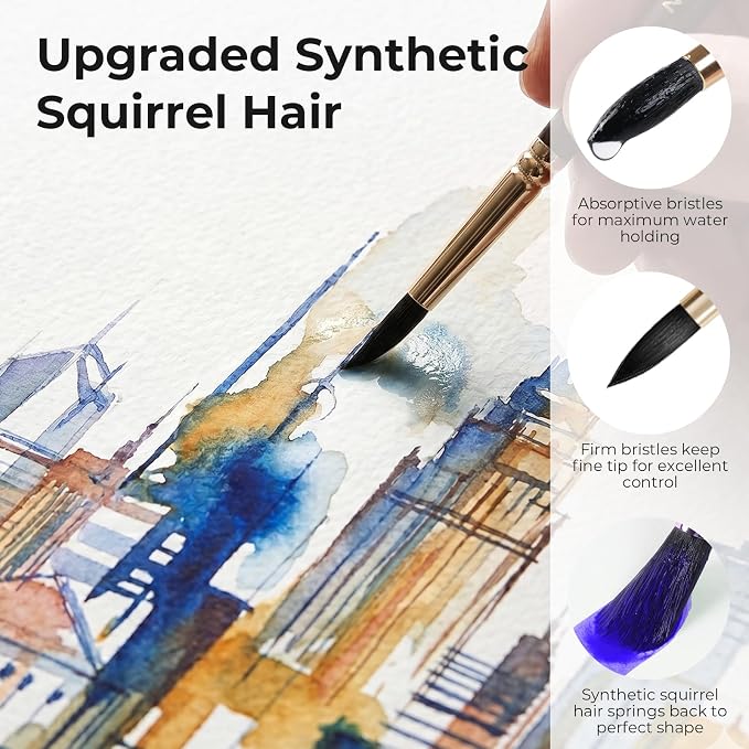 Nicpro Upgraded Watercolor Paint Set for Adults, 36 x 12ml Watercolor Tube, 10 Squirrel Watercolor Brushes, 25-Sheet 9x12 Watercolor Paper Book, 20-Well Palette, Water Color Art Supplies for Artists