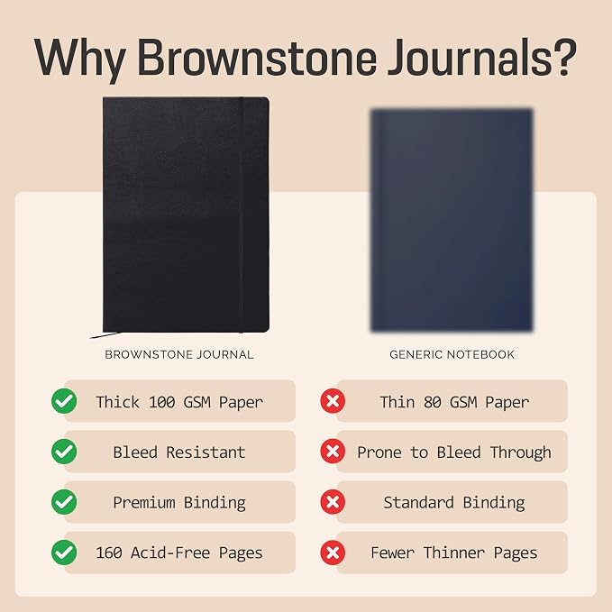 BROWNSTONE JOURNALS A4 Sketch Book Hardcover - 80 Sheets 100 GSM Paper 8.5"x11.5", Lay Flat, Vegan Leather Cover, Elastic Band, Back Pocket, Art Drawing Book (Charcoal Black)