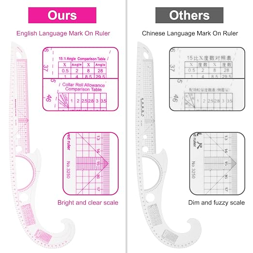 13PCS Styling Sewing French Curve Ruler Set, Dress Makers Rulers Clear Sewing Tailors Pattern Making Ruler for Fashion Design and Guides
